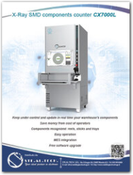 XRAY COUNTER CX7000L